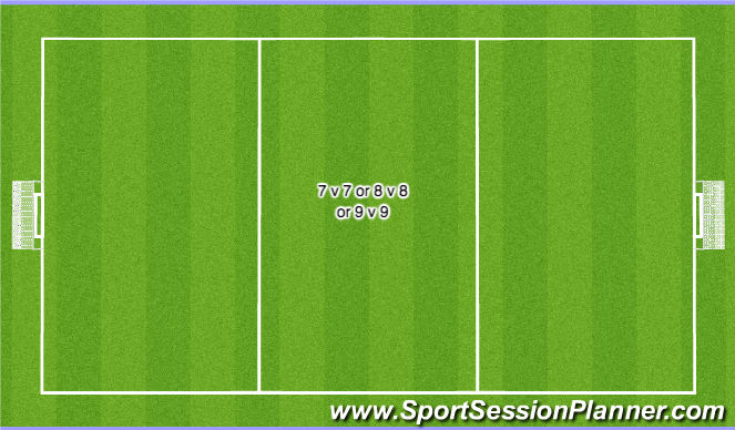 Football/Soccer Session Plan Drill (Colour): Stage 4: Game