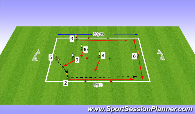 Football/Soccer Session Plan Drill (Colour): Stage 2