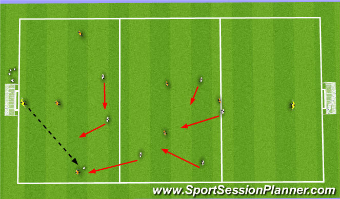 Football/Soccer Session Plan Drill (Colour): Stage 3