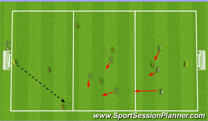 Football/Soccer Session Plan Drill (Colour): Stage 3