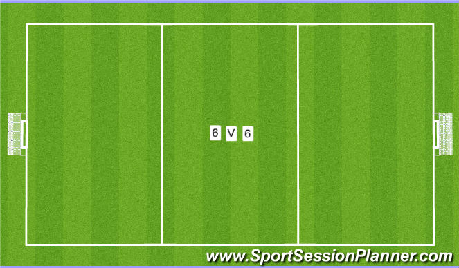 Football/Soccer Session Plan Drill (Colour): Stage 4