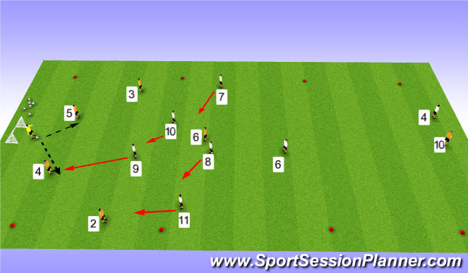 Football/Soccer Session Plan Drill (Colour): Stage 2