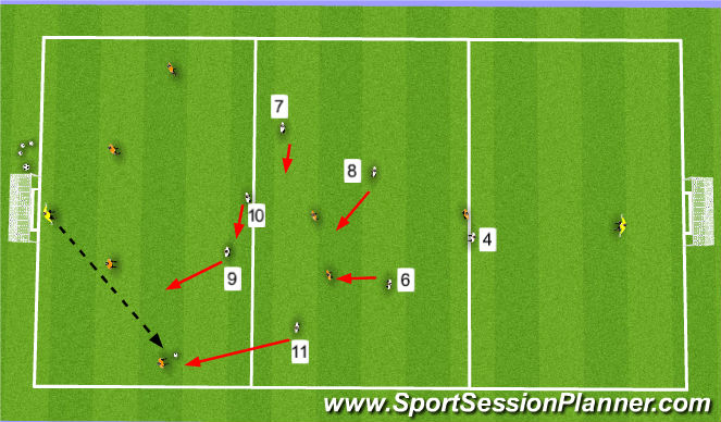 Football/Soccer Session Plan Drill (Colour): Stage 3