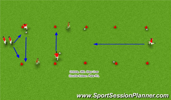 Football/Soccer Session Plan Drill (Colour): Warm-up: Coerver