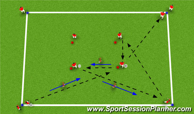 Football/Soccer Session Plan Drill (Colour): Warm-up: Technical