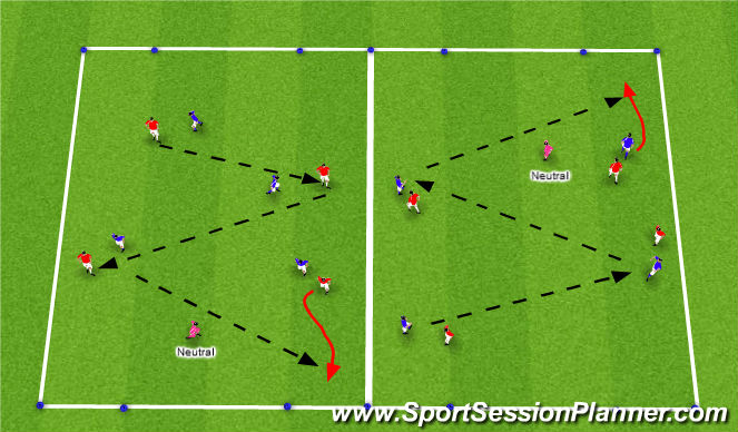 Football/Soccer Session Plan Drill (Colour): SSG: 4 v 4 + 1