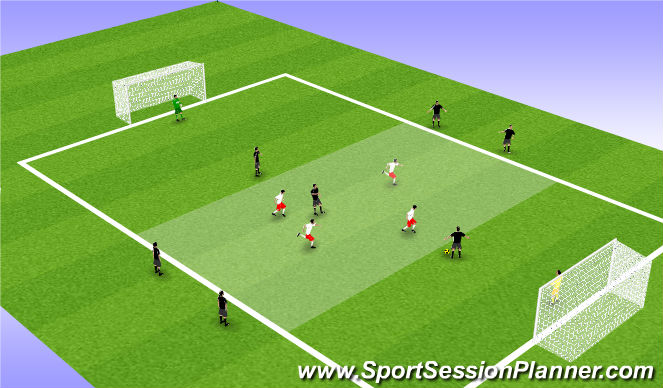 Football/Soccer Session Plan Drill (Colour): Animation 3