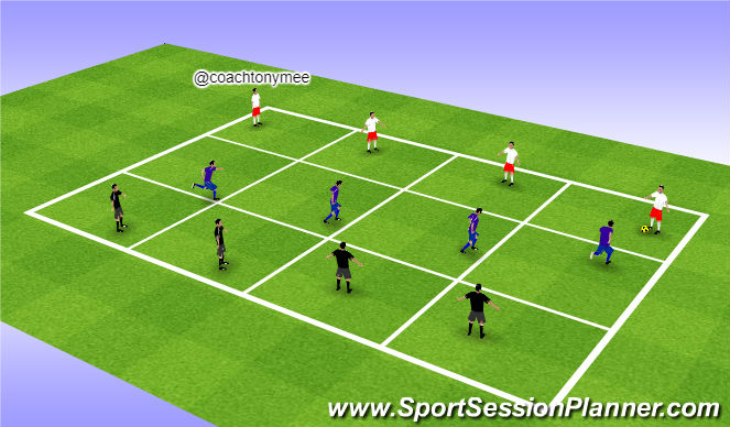 Football/Soccer Session Plan Drill (Colour): Animation 2