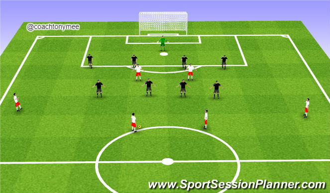 Football/Soccer Session Plan Drill (Colour): Animation 3