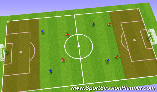 Football/Soccer Session Plan Drill (Colour): SSG