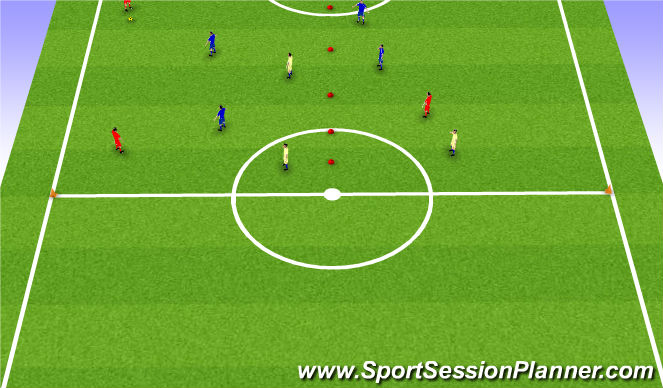 Football/Soccer Session Plan Drill (Colour): 4v4v4 switching play