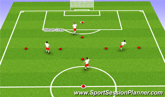 Football/Soccer Session Plan Drill (Colour): Tecnical