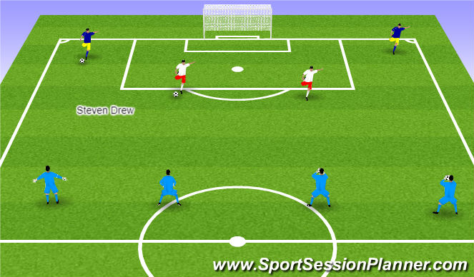 Football/Soccer Session Plan Drill (Colour): Technical