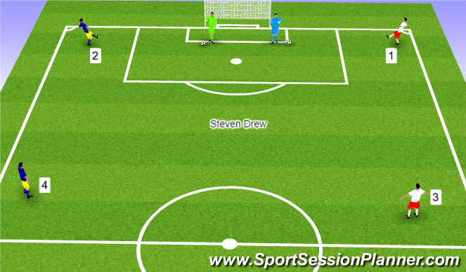 Football/Soccer Session Plan Drill (Colour): Skill