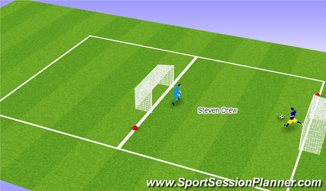 Football/Soccer Session Plan Drill (Colour): Goalie wars