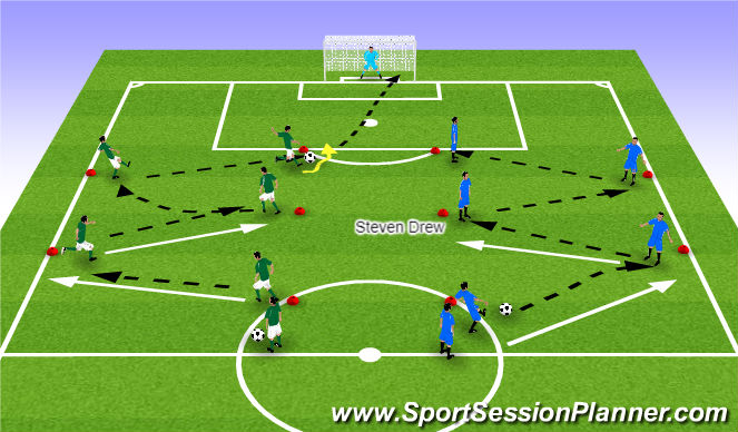 Football/Soccer Session Plan Drill (Colour): Striking Castles