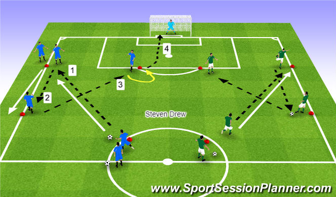Football/Soccer Session Plan Drill (Colour): Find the 3rd runner
