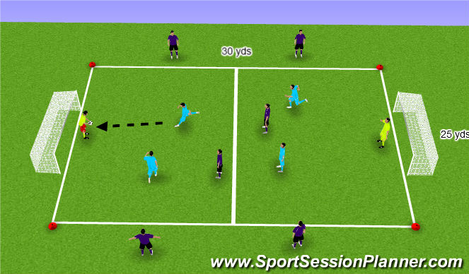 Football/Soccer Session Plan Drill (Colour): 4 vs. 4 + 2