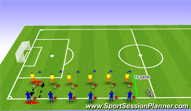 Football/Soccer Session Plan Drill (Colour): Drill 1