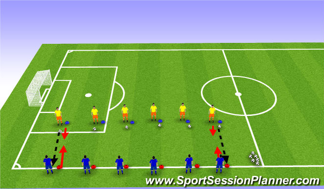 Football/Soccer Session Plan Drill (Colour): Drill 2