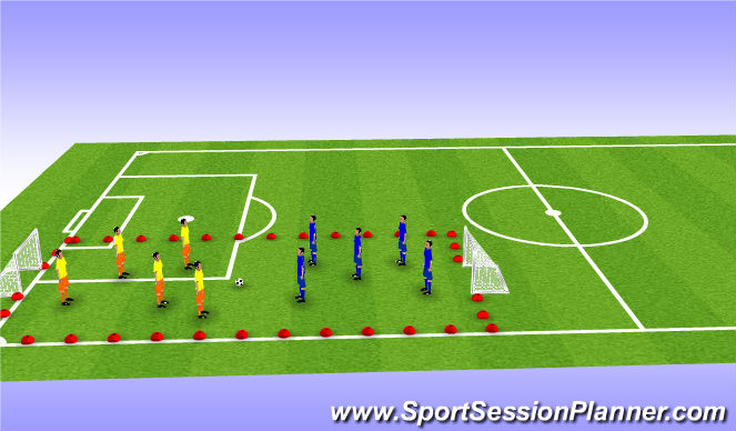 Football/Soccer Session Plan Drill (Colour): SSG