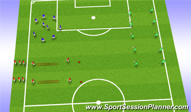 Football/Soccer Session Plan Drill (Colour): Warm up