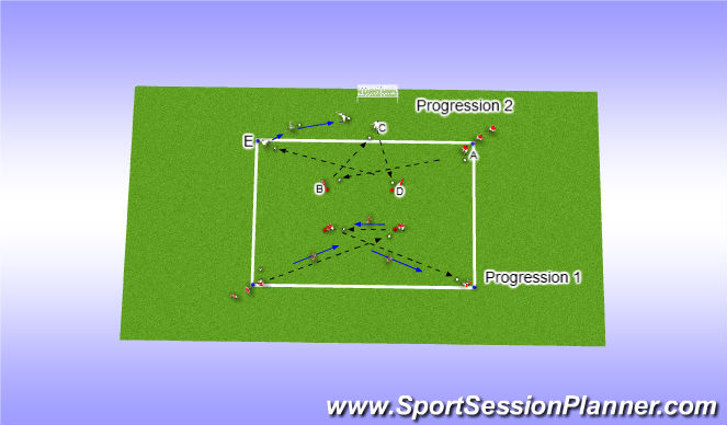Football/Soccer Session Plan Drill (Colour): Warm-up: Technical
