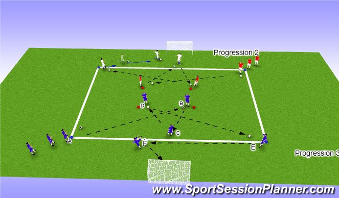 Football/Soccer Session Plan Drill (Colour): Warm-up: Technical