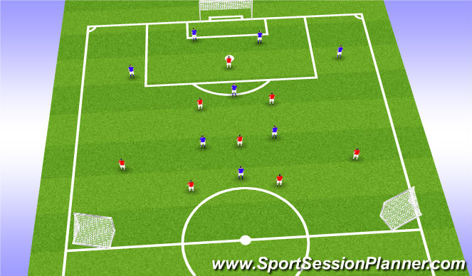 Football/Soccer Session Plan Drill (Colour): Scrimmage