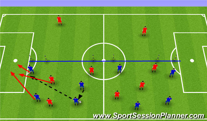 Football/Soccer Session Plan Drill (Colour): Screen 1