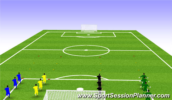 Football/Soccer Session Plan Drill (Colour): Warm Up