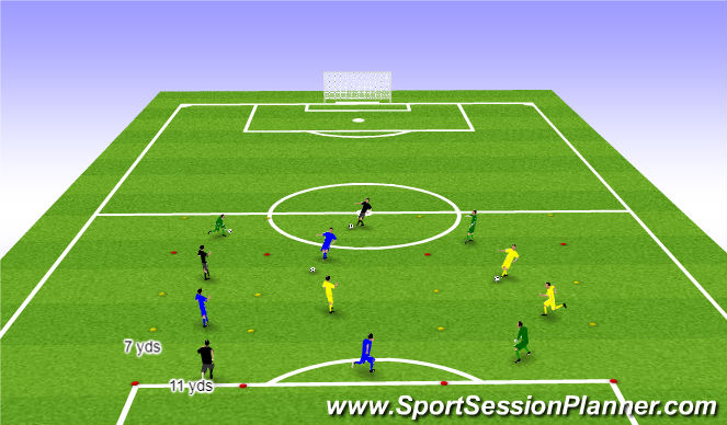 Football/Soccer Session Plan Drill (Colour): Interchange of Positions