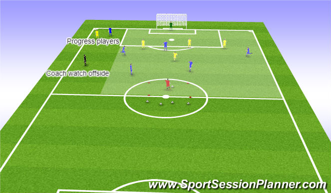 Football/Soccer Session Plan Drill (Colour): Functional