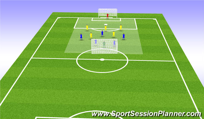 Football/Soccer Session Plan Drill (Colour): SSG
