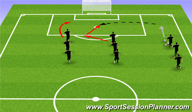 Football/Soccer Session Plan Drill (Colour): Technical Crossing and Finishing
