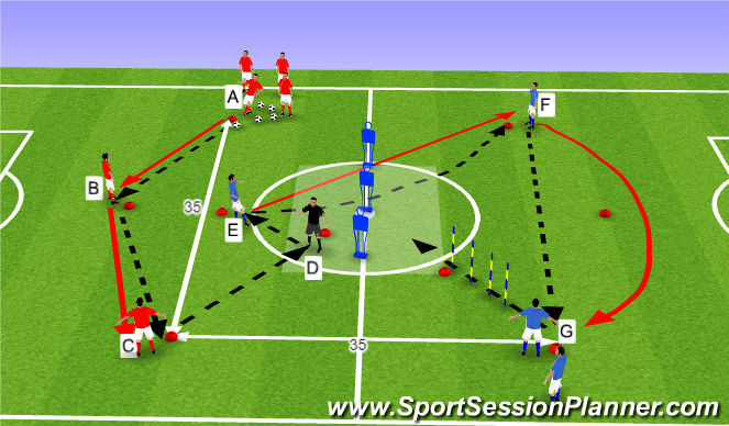 Football/Soccer Session Plan Drill (Colour): Passing Combination/Switching