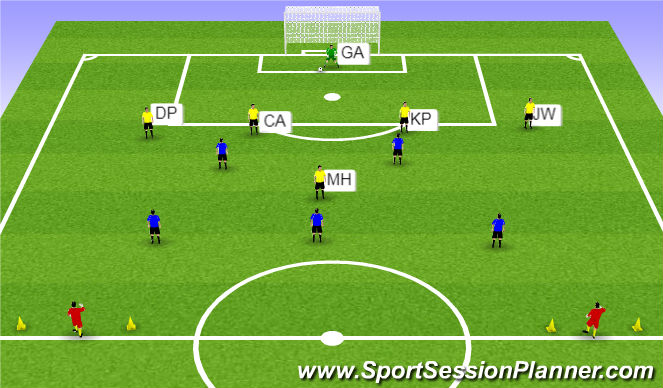 Football/Soccer Session Plan Drill (Colour): Unbalanced Defense