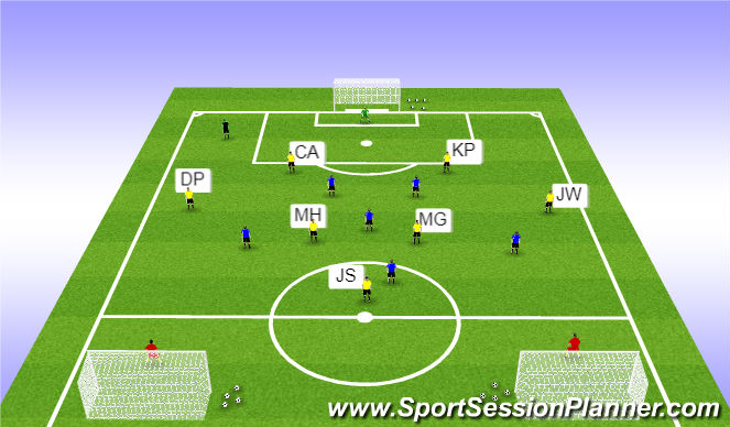 Football/Soccer Session Plan Drill (Colour): 6v6 to Counter Keepers
