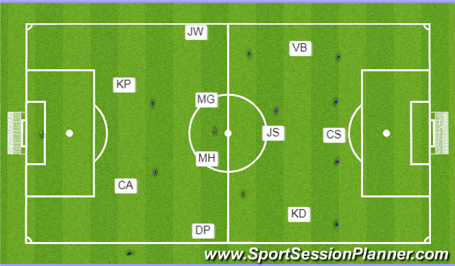 Football/Soccer Session Plan Drill (Colour): 11v11