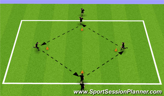Football/Soccer Session Plan Drill (Colour): Passing diamond variations