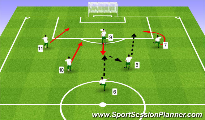 Football/Soccer Session Plan Drill (Colour): Pattern #3