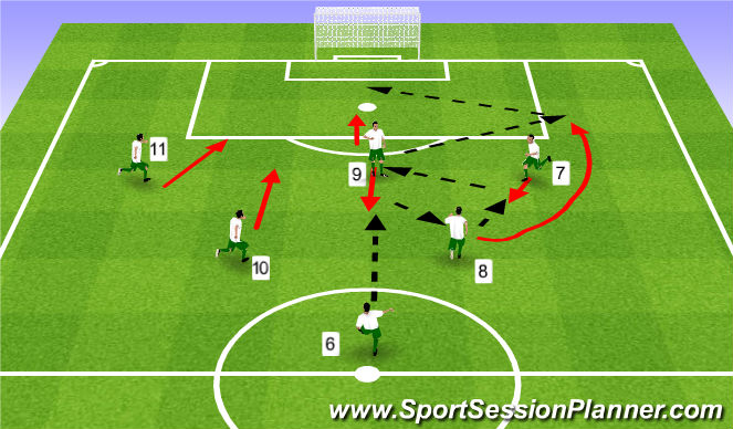 Football/Soccer Session Plan Drill (Colour): Pattern #4