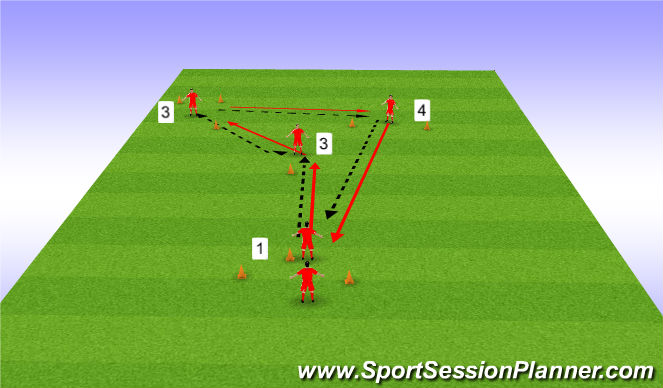 Football/Soccer Session Plan Drill (Colour): Screen 1