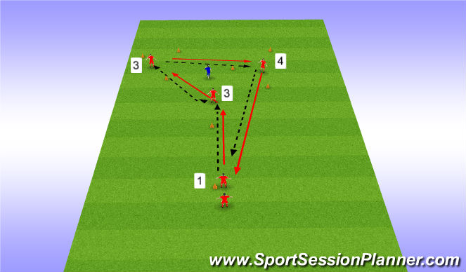 Football/Soccer Session Plan Drill (Colour): Screen 2