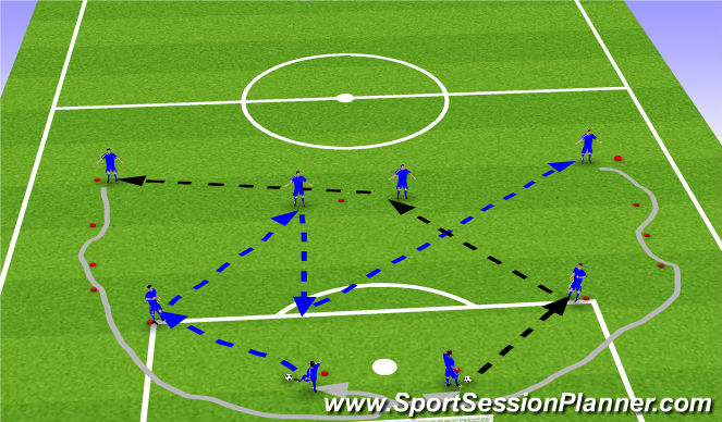 Football/Soccer Session Plan Drill (Colour): Technical passing patterns