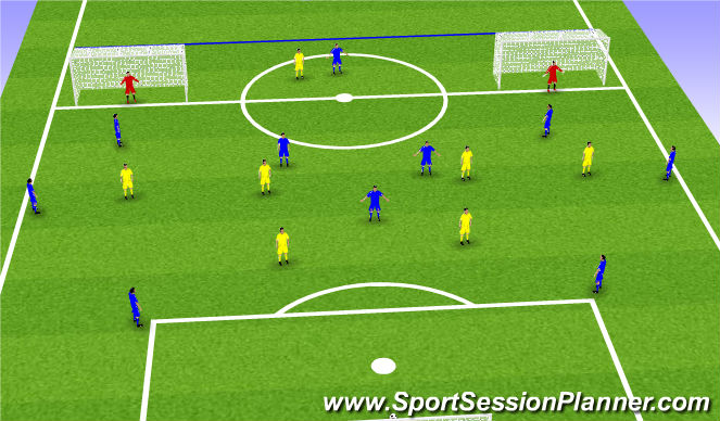 Football/Soccer Session Plan Drill (Colour): Functional playing out of the back