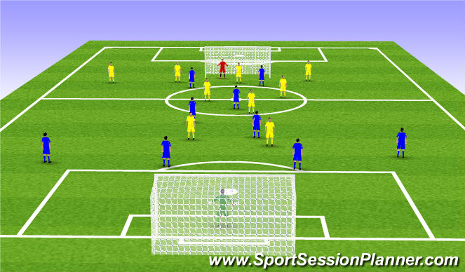 Football/Soccer Session Plan Drill (Colour): SSG