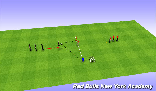 Football/Soccer Session Plan Drill (Colour): Technical Heading Game