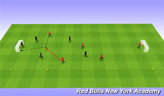 Football/Soccer Session Plan Drill (Colour): Handball- Heading