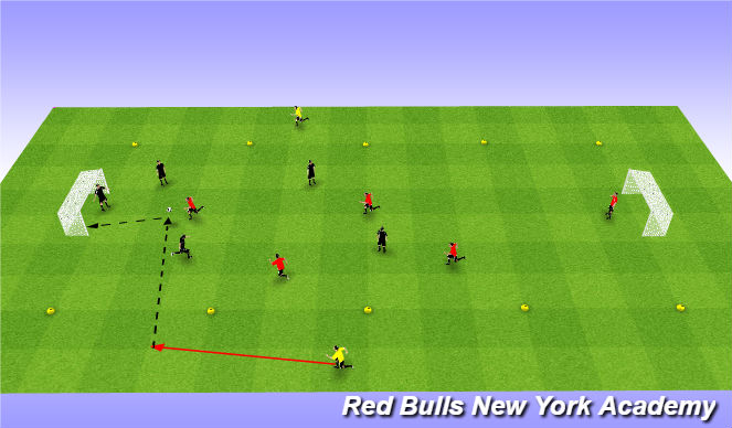 Football/Soccer Session Plan Drill (Colour): 5v5+2 Heading